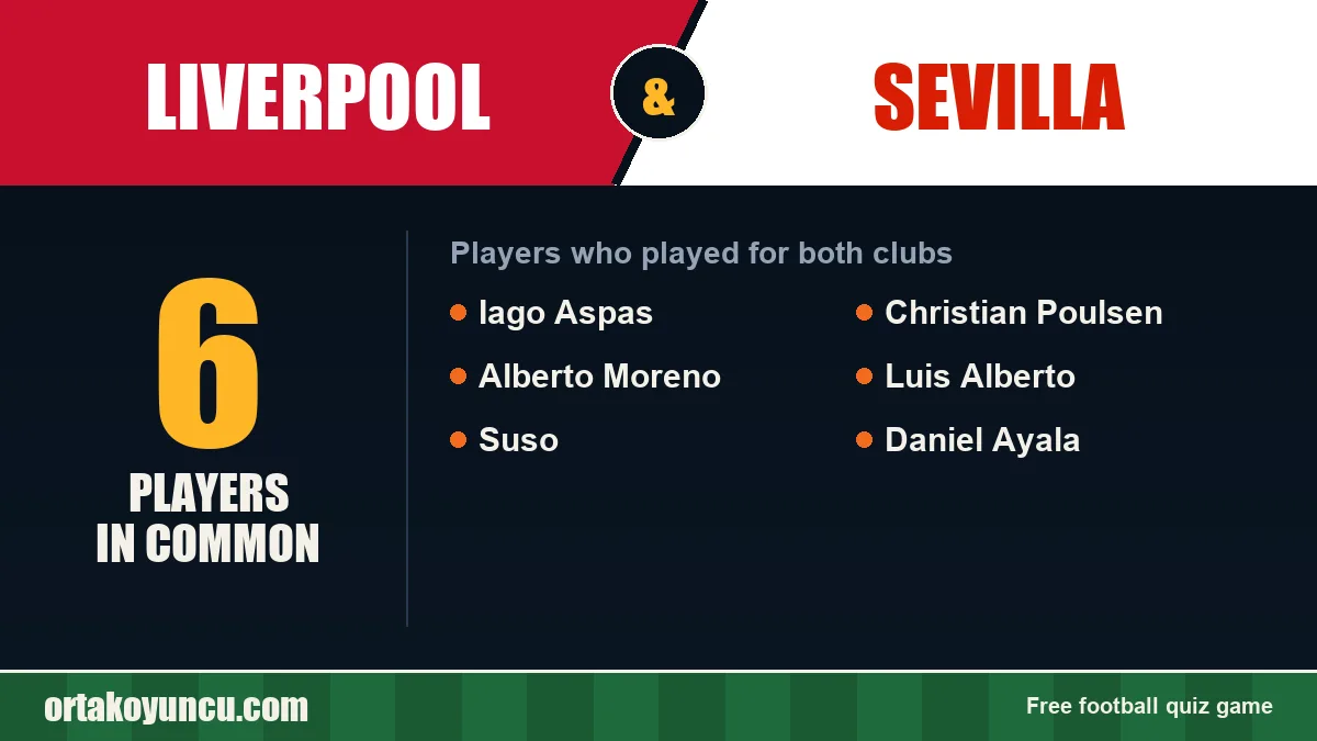 Players who played for both Liverpool and Sevilla: 6 players