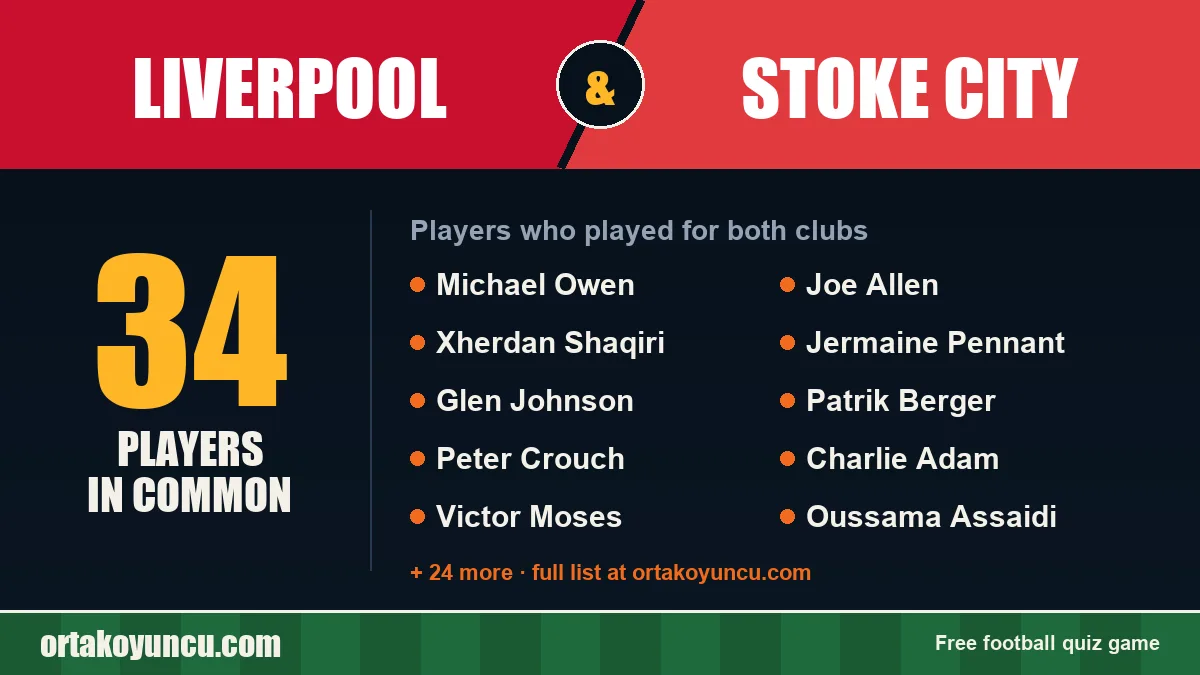Players who played for both Liverpool and Stoke City: 34 players