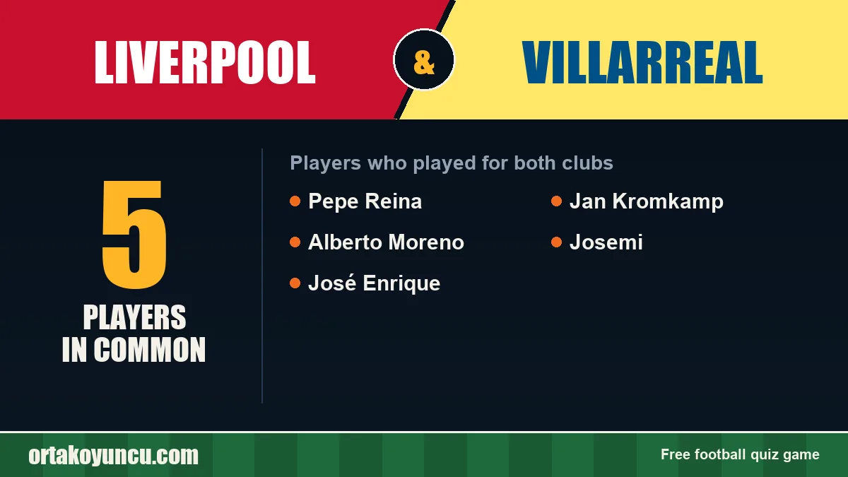 Players who played for both Liverpool and Villarreal: 5 players