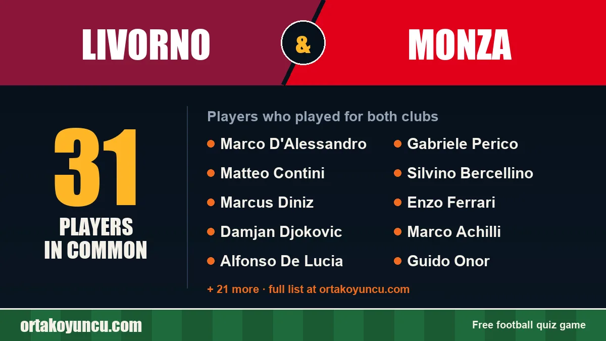 Players who played for both Livorno and Monza: 31 players