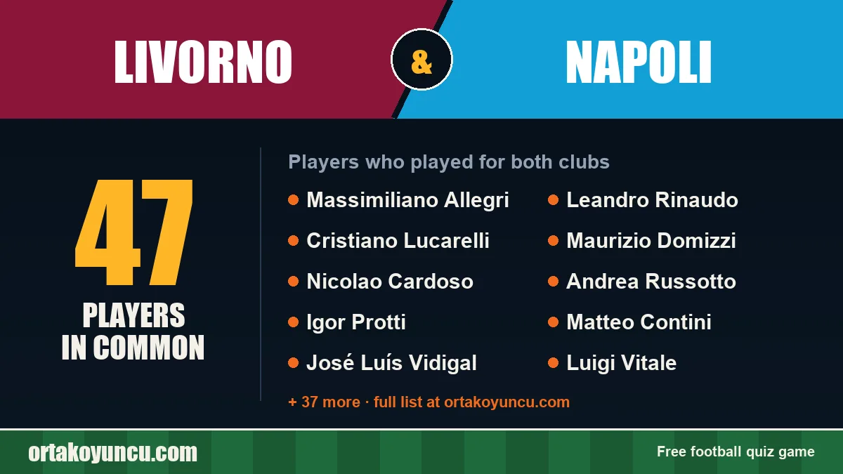 Players who played for both Livorno and Napoli: 47 players