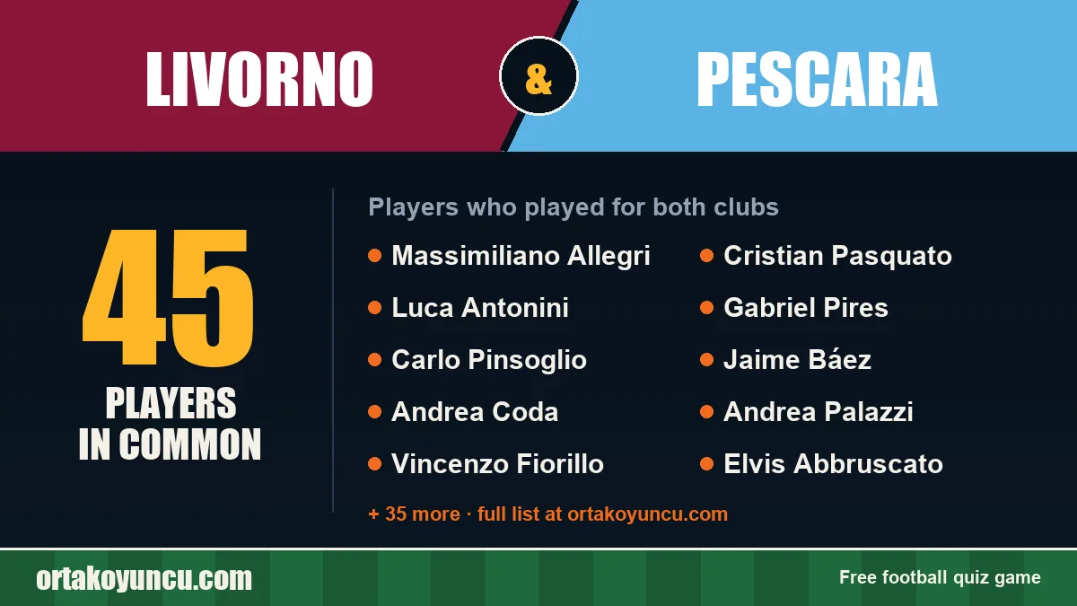 Players who played for both Livorno and Pescara: 45 players