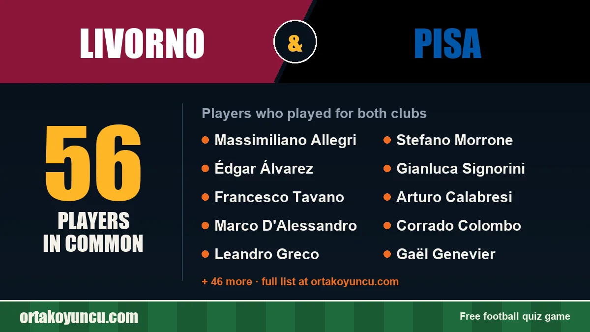 Players who played for both Livorno and Pisa: 56 players