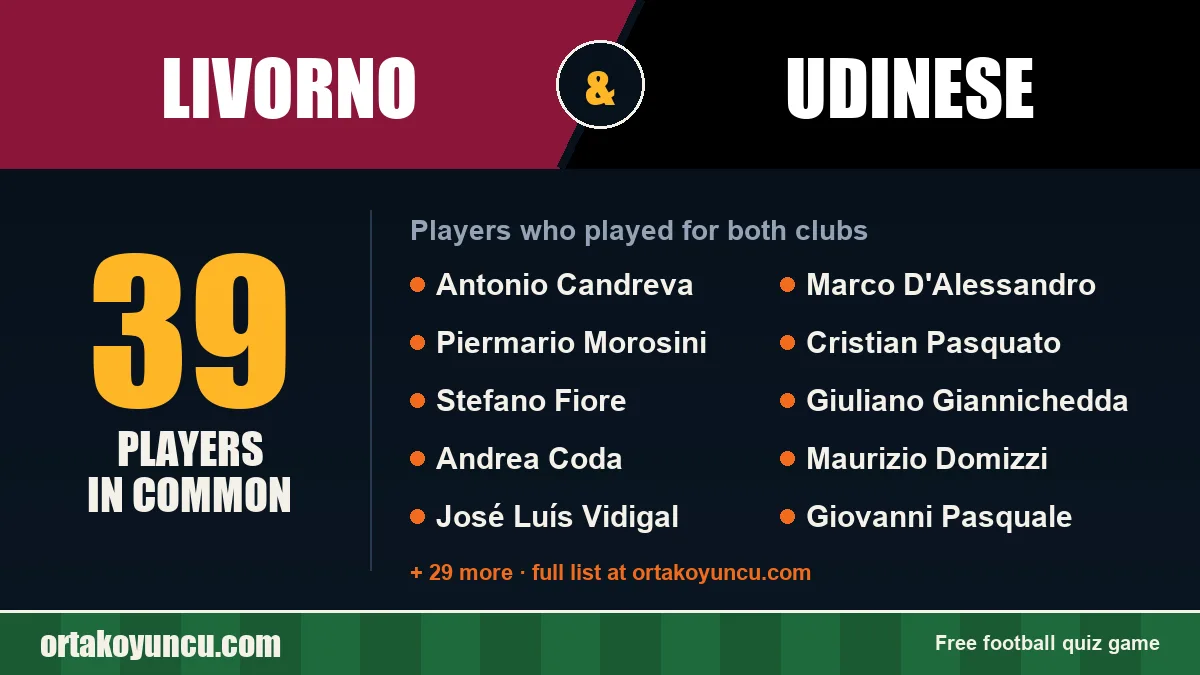 Players who played for both Livorno and Udinese: 39 players