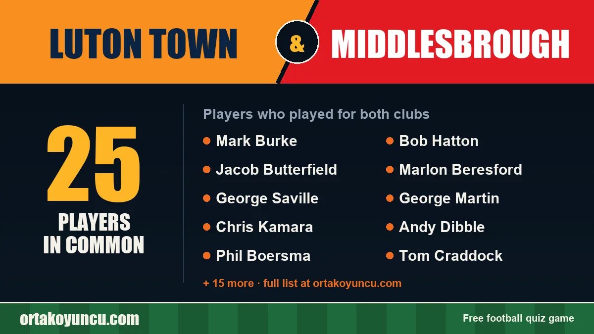 Players who played for both Luton Town and Middlesbrough: 25 players