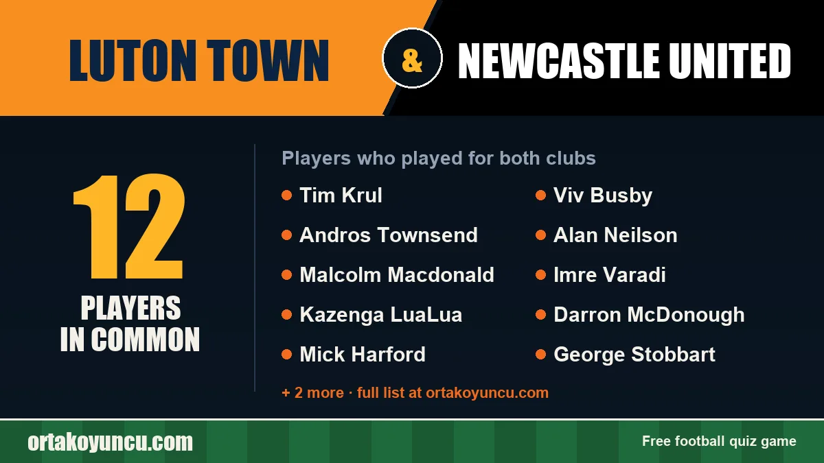 Players who played for both Luton Town and Newcastle United: 12 players