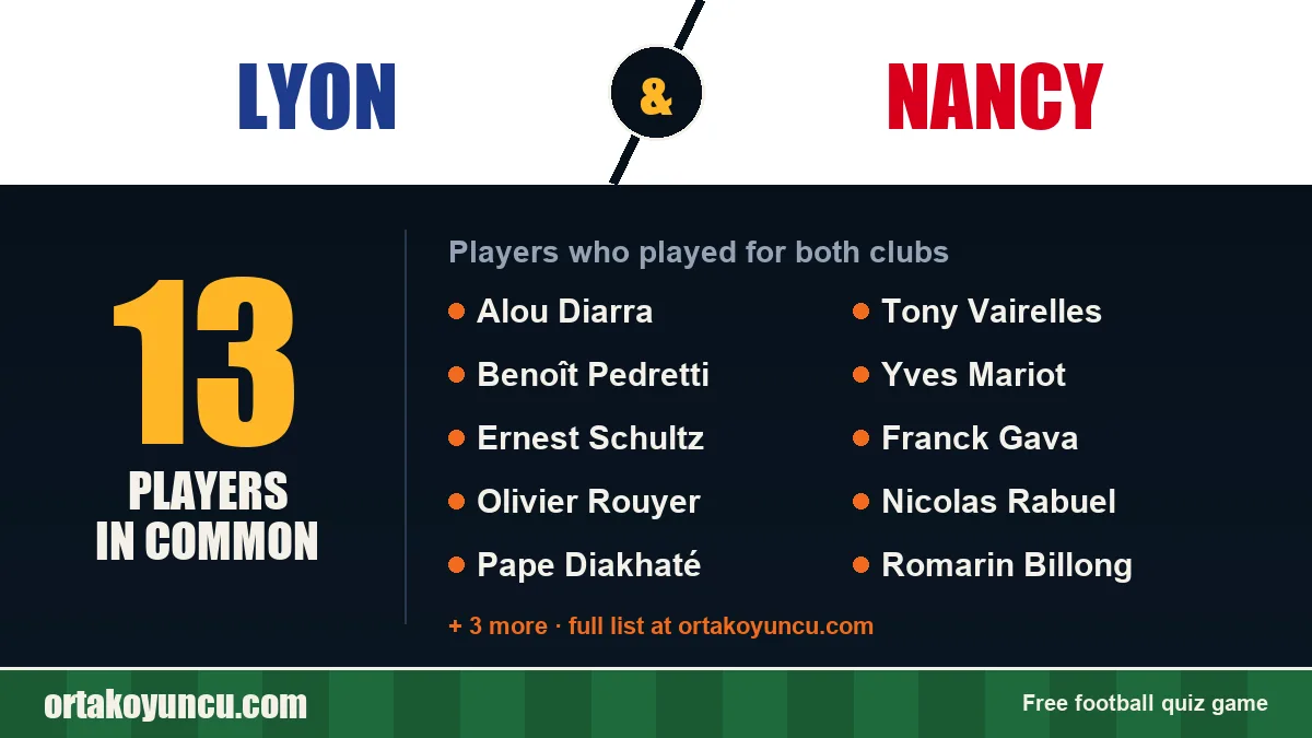 Players who played for both Lyon and Nancy: 13 players