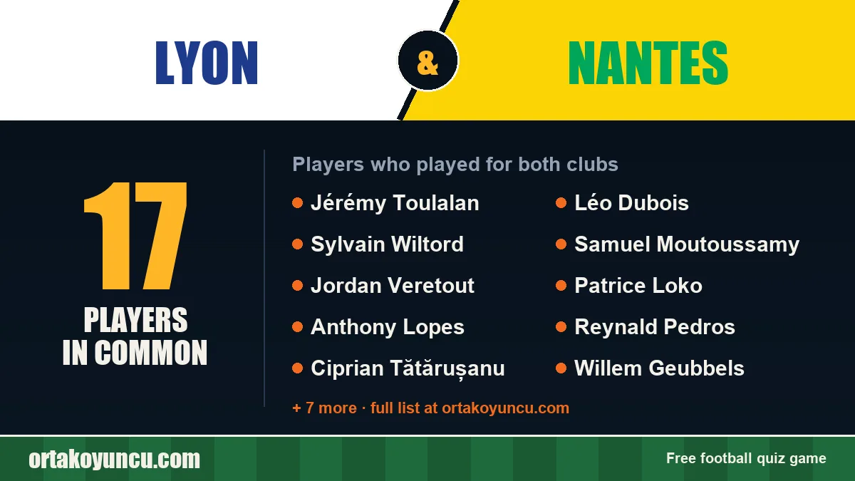 Players who played for both Lyon and Nantes: 17 players
