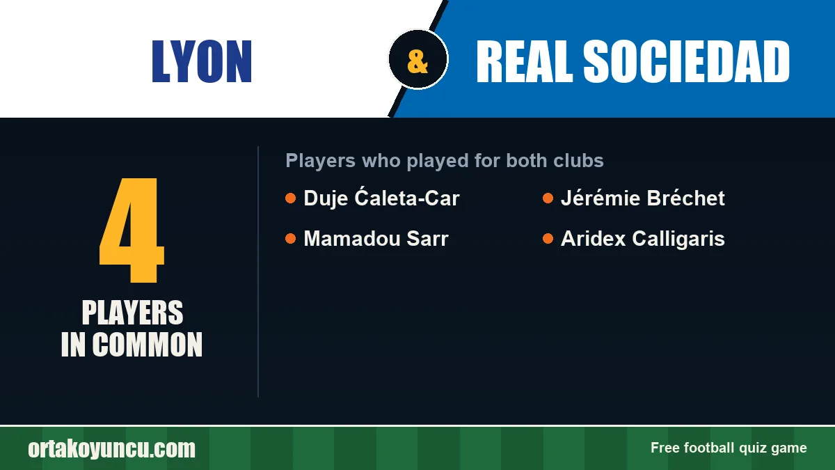 Players who played for both Lyon and Real Sociedad: 4 players