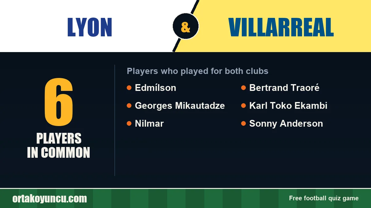 Players who played for both Lyon and Villarreal: 6 players