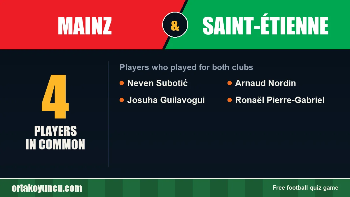 Players who played for both Mainz and Saint-Étienne: 4 players
