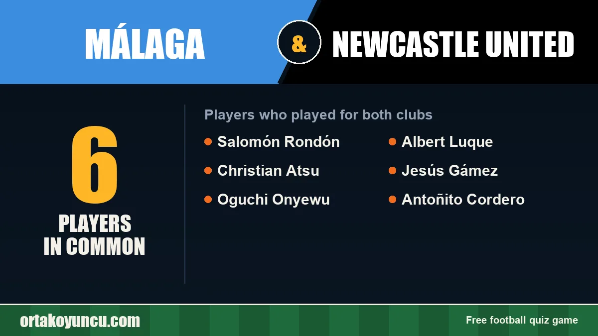 Players who played for both Málaga and Newcastle United: 6 players