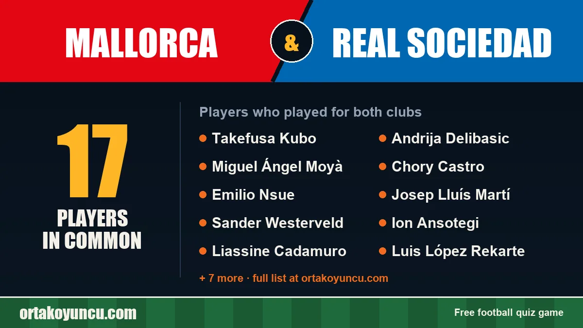 Players who played for both Mallorca and Real Sociedad: 17 players
