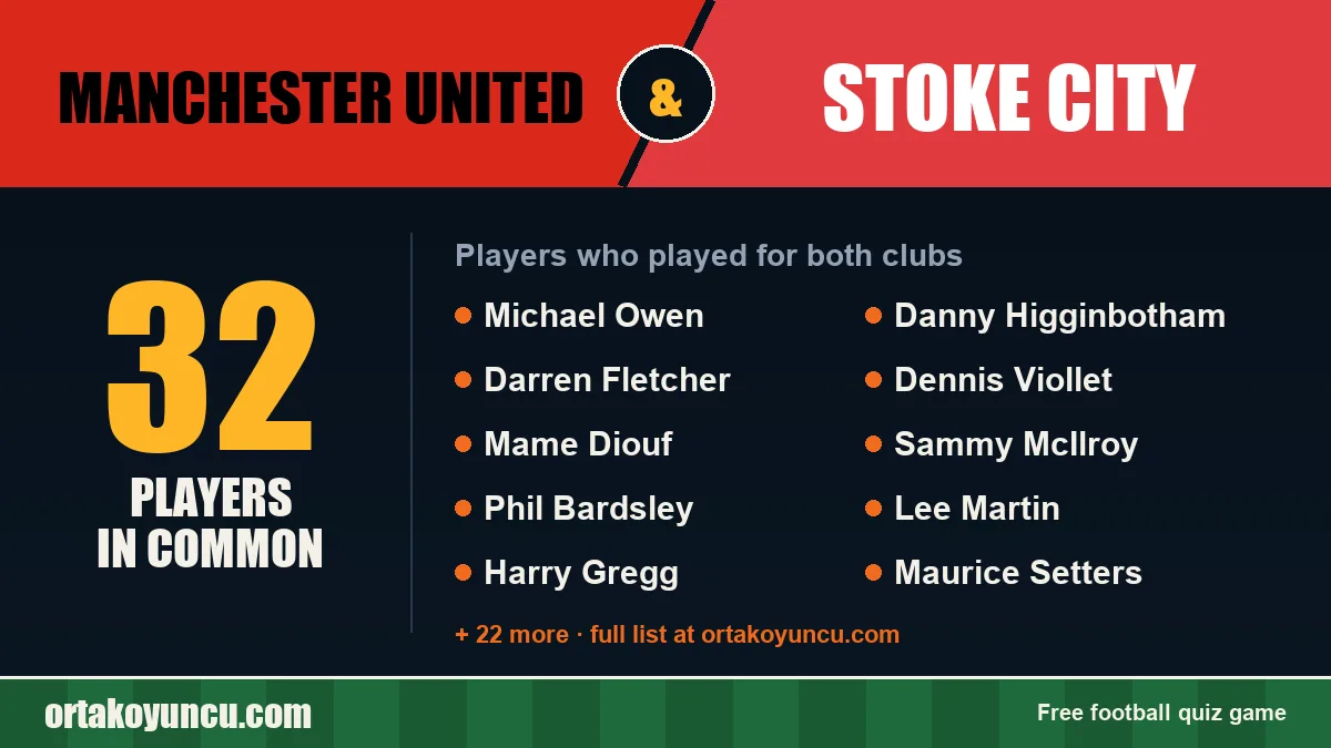 Players who played for both Manchester United and Stoke City: 32 players