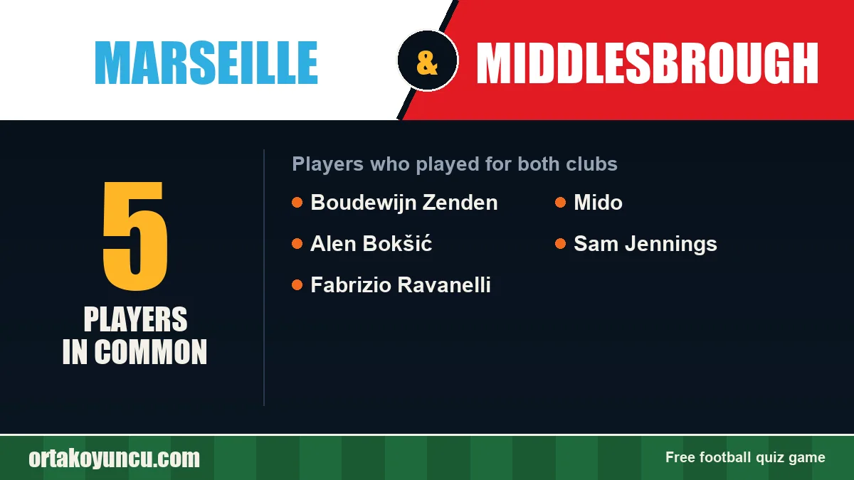 Players who played for both Marseille and Middlesbrough: 5 players