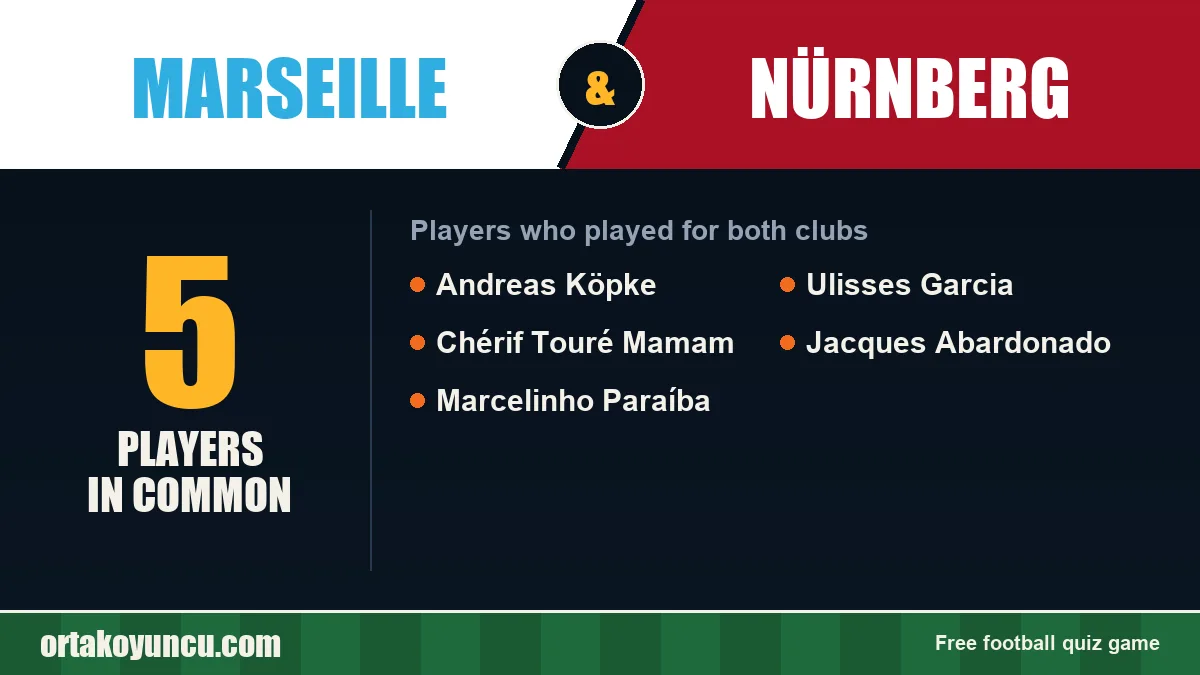 Players who played for both Marseille and Nürnberg: 5 players