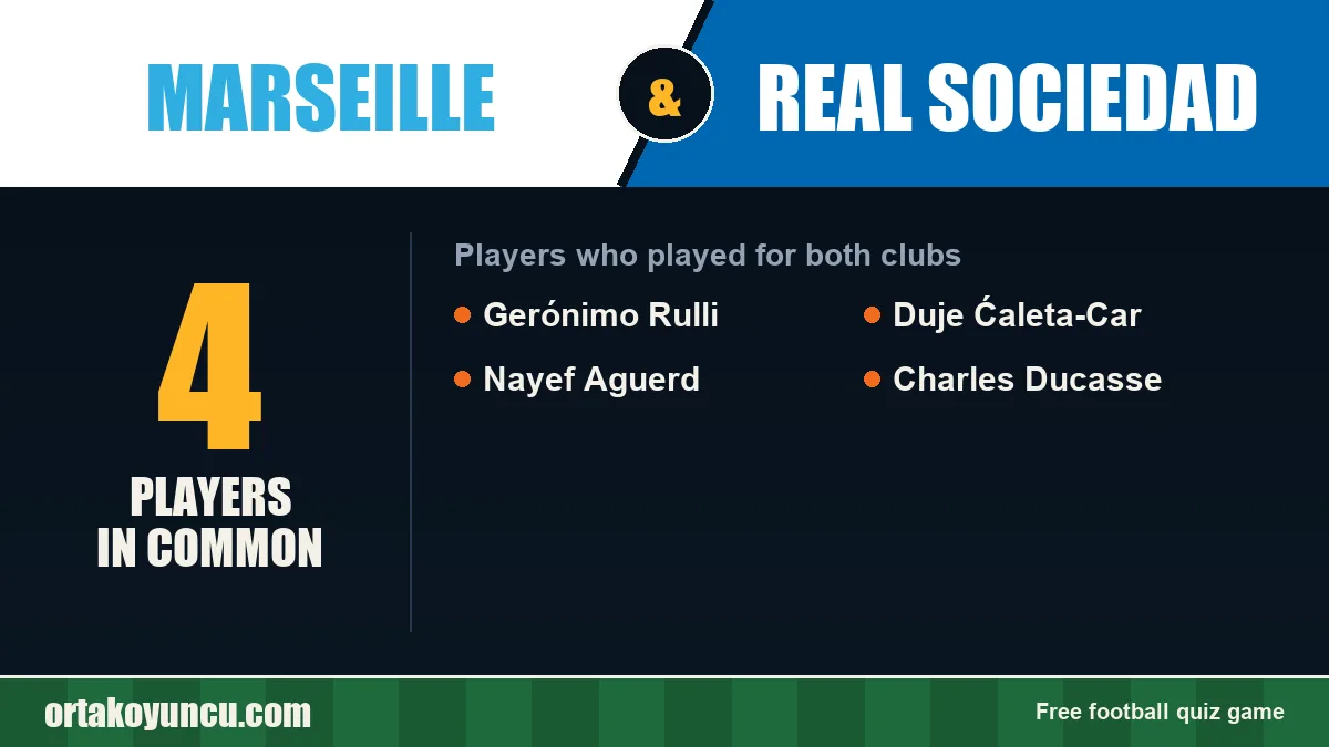 Players who played for both Marseille and Real Sociedad: 4 players