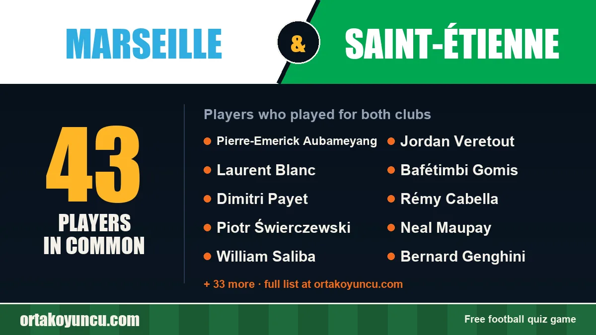 Players who played for both Marseille and Saint-Étienne: 43 players