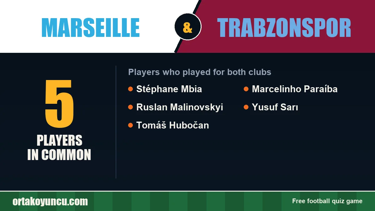 Players who played for both Marseille and Trabzonspor: 5 players