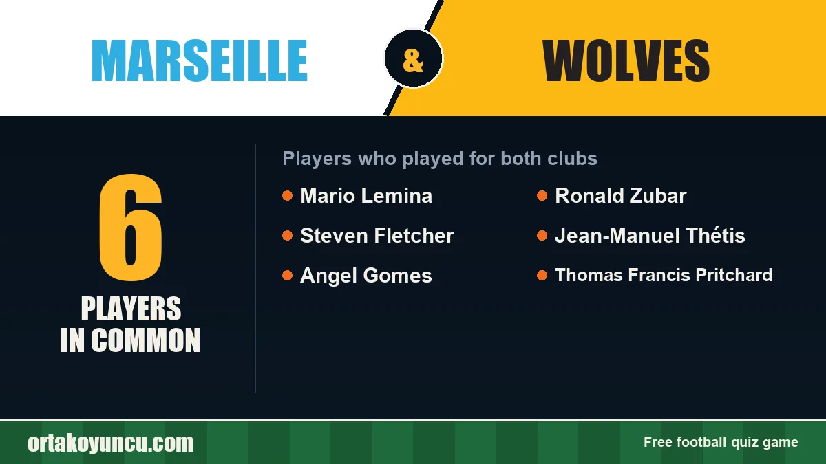 Players who played for both Marseille and Wolves: 6 players