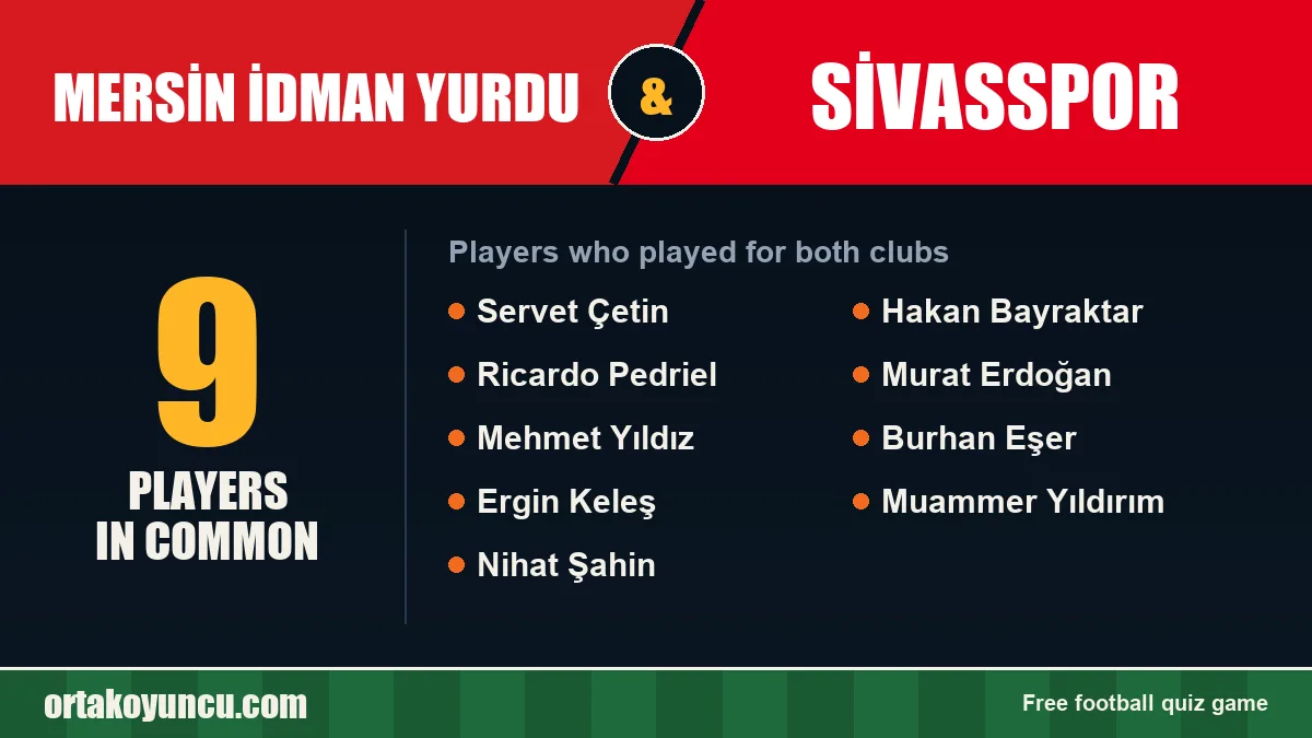 Players who played for both Mersin İdman Yurdu and Sivasspor: 9 players
