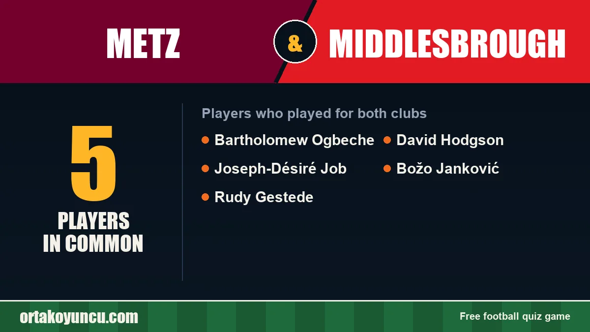 Players who played for both Metz and Middlesbrough: 5 players