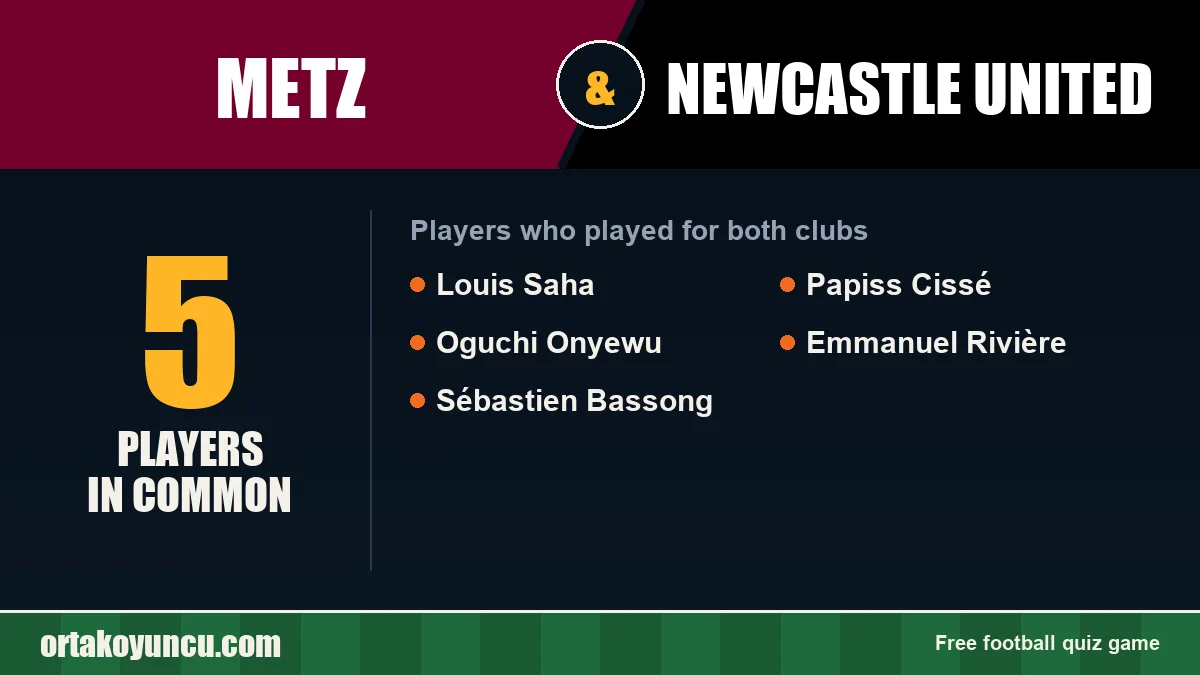 Players who played for both Metz and Newcastle United: 5 players