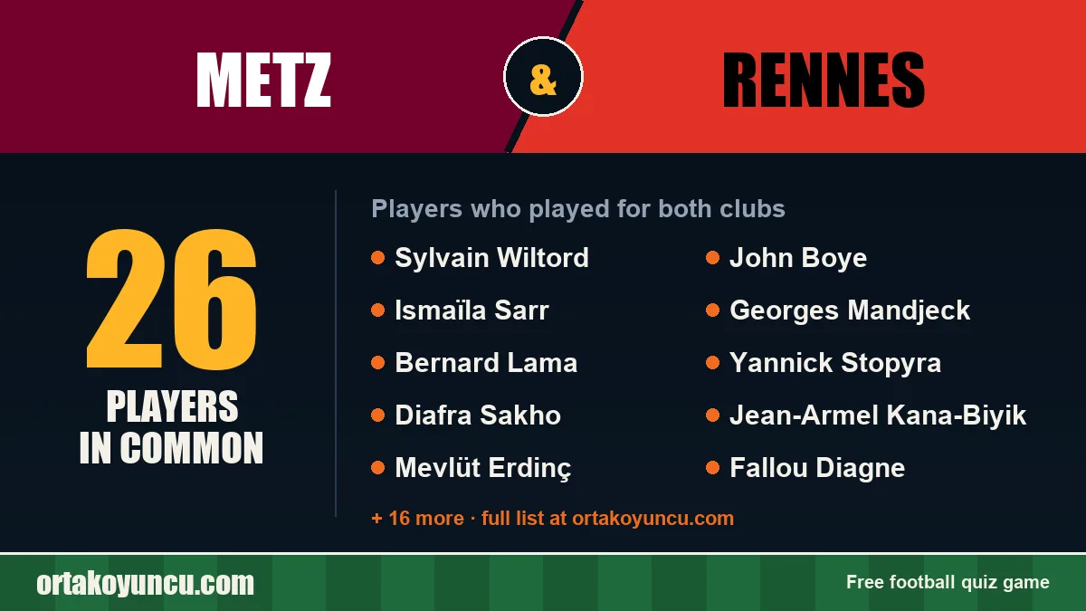 Players who played for both Metz and Rennes: 26 players