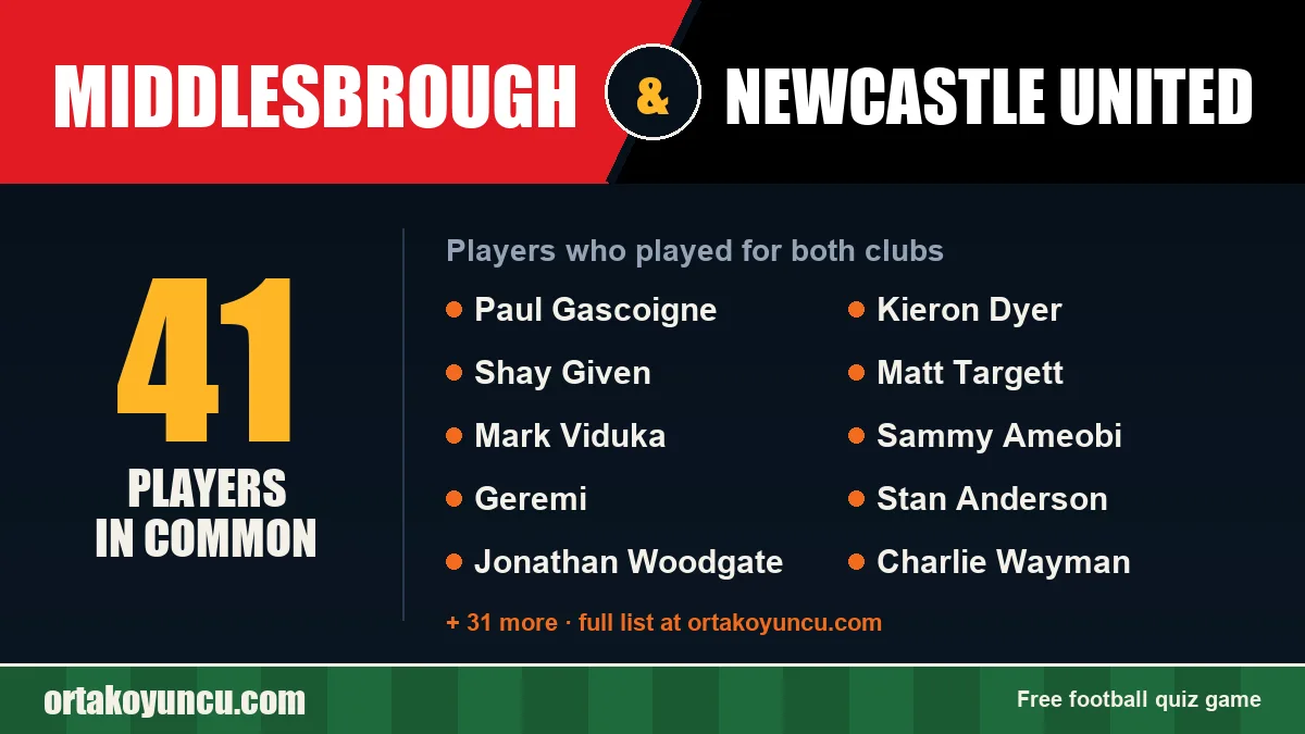 Players who played for both Middlesbrough and Newcastle United: 41 players