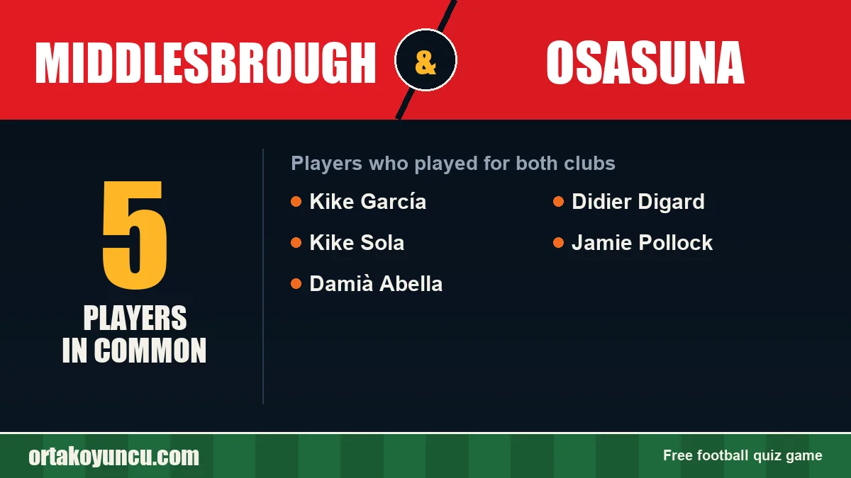 Players who played for both Middlesbrough and Osasuna: 5 players