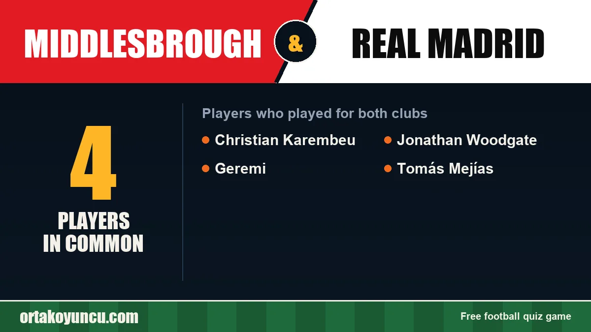 Players who played for both Middlesbrough and Real Madrid: 4 players