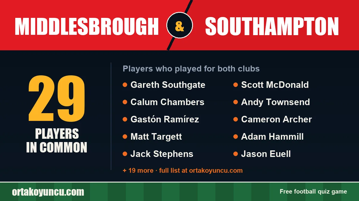 Players who played for both Middlesbrough and Southampton: 29 players