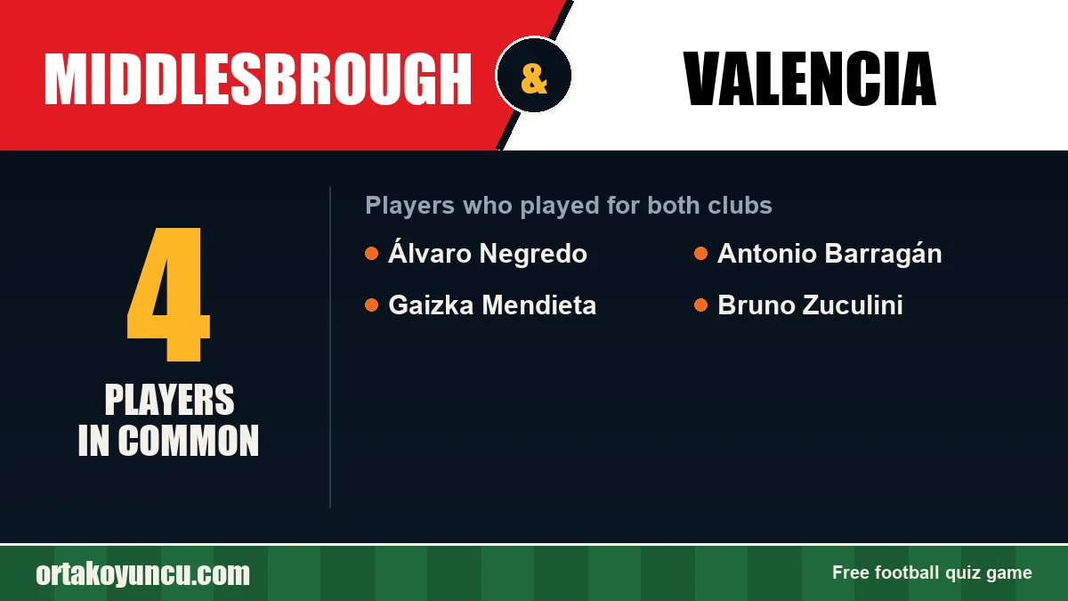 Players who played for both Middlesbrough and Valencia: 4 players