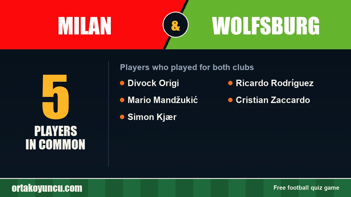Players who played for both Milan and Wolfsburg: 5 players