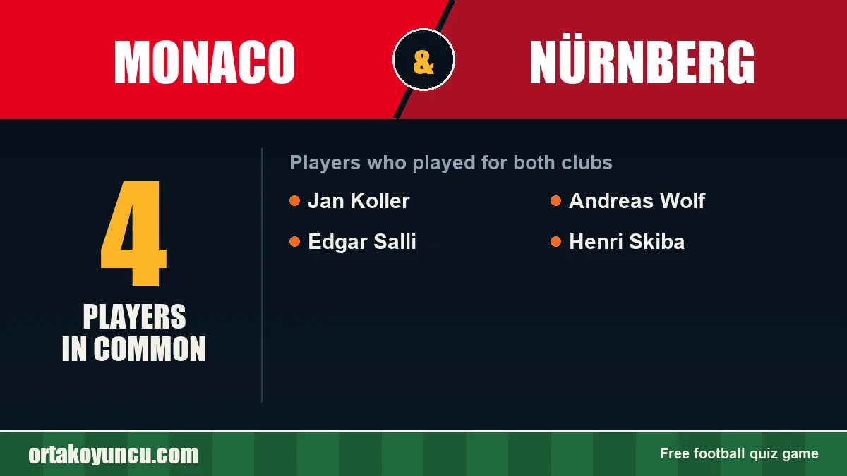 Players who played for both Monaco and Nürnberg: 4 players