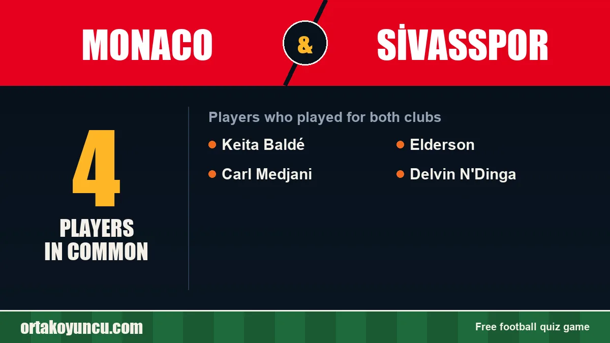 Players who played for both Monaco and Sivasspor: 4 players