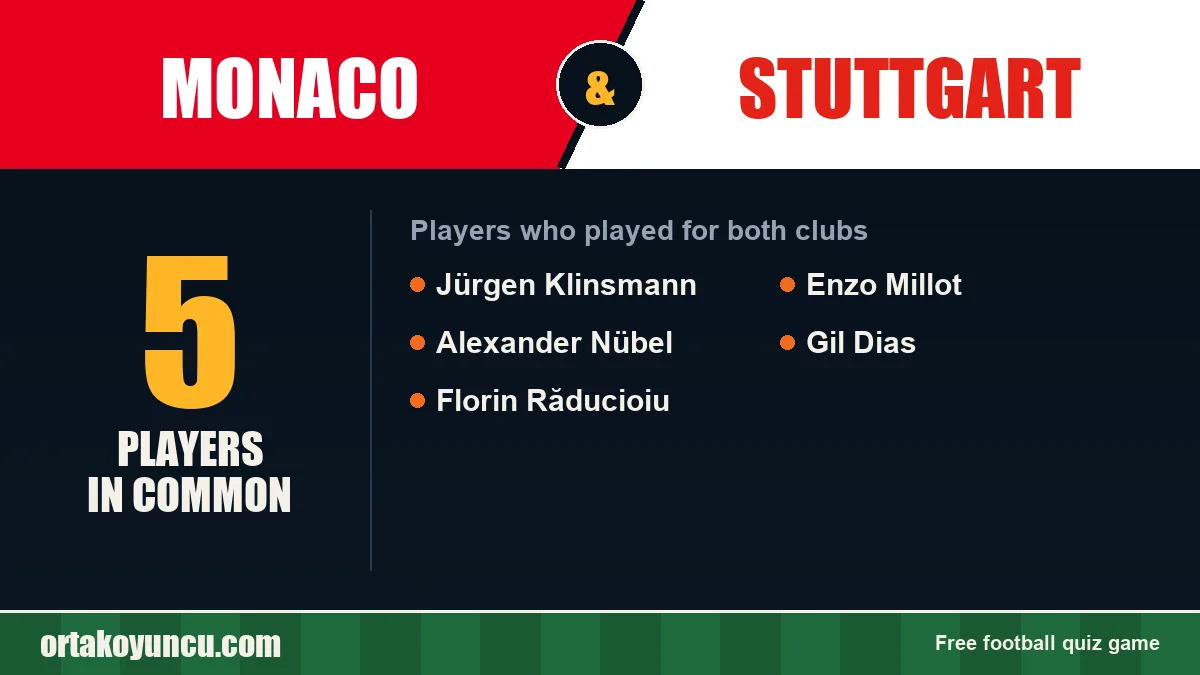 Players who played for both Monaco and Stuttgart: 5 players
