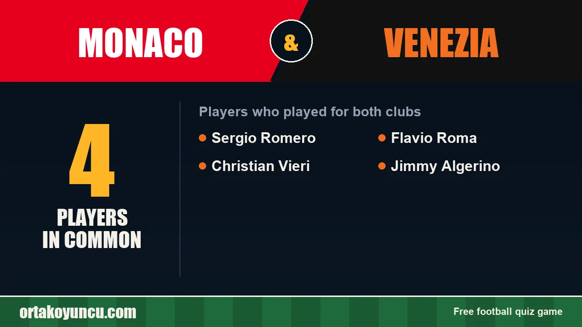 Players who played for both Monaco and Venezia: 4 players