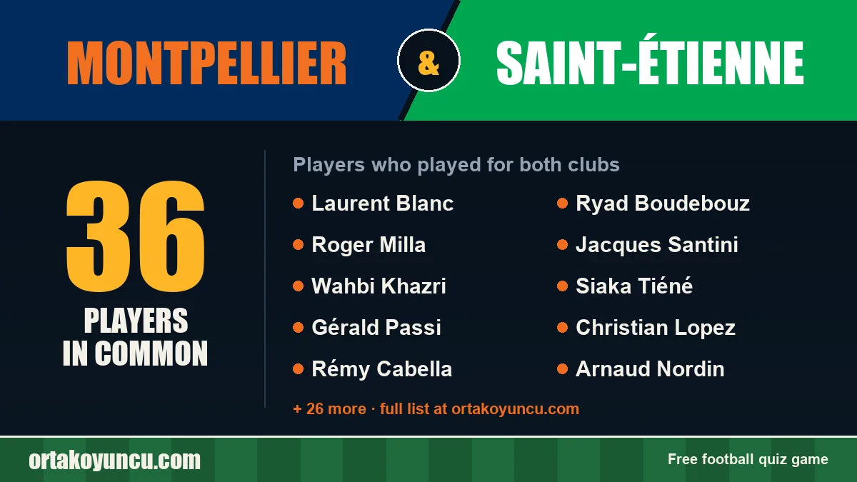 Players who played for both Montpellier and Saint-Étienne: 36 players