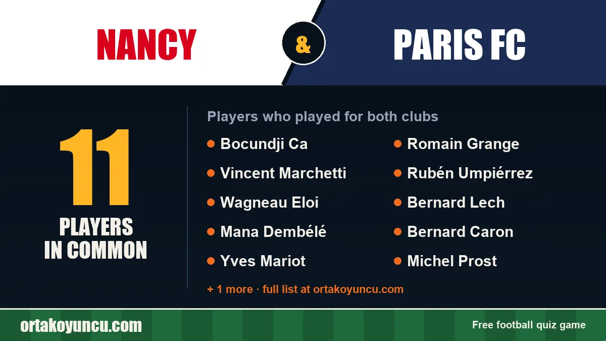 Players who played for both Nancy and Paris FC: 11 players