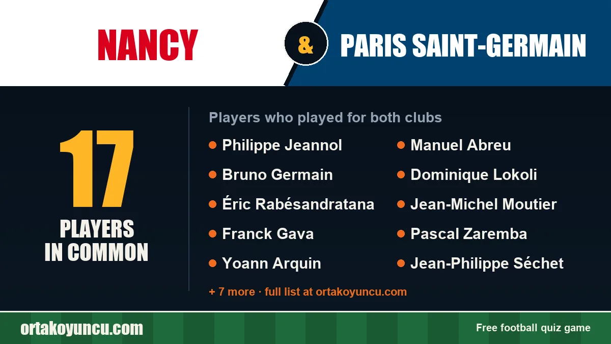 Players who played for both Nancy and Paris Saint-Germain: 17 players