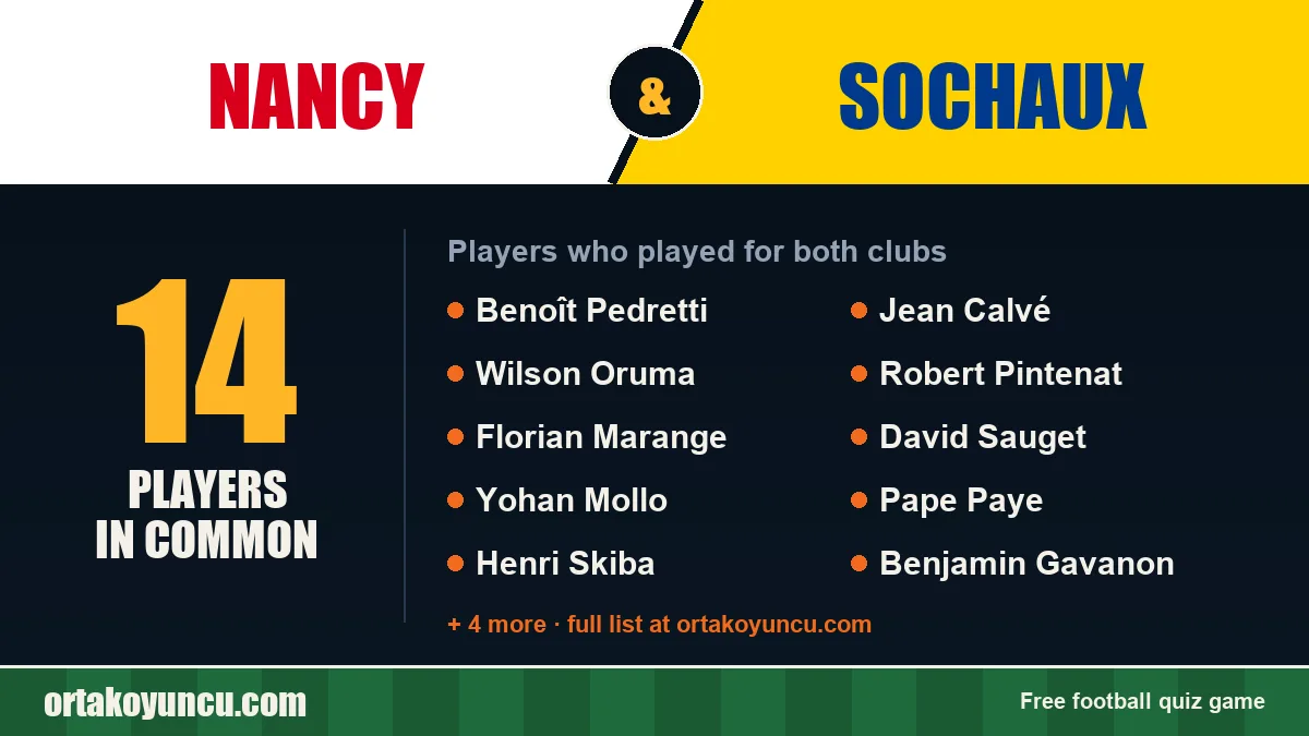 Players who played for both Nancy and Sochaux: 14 players