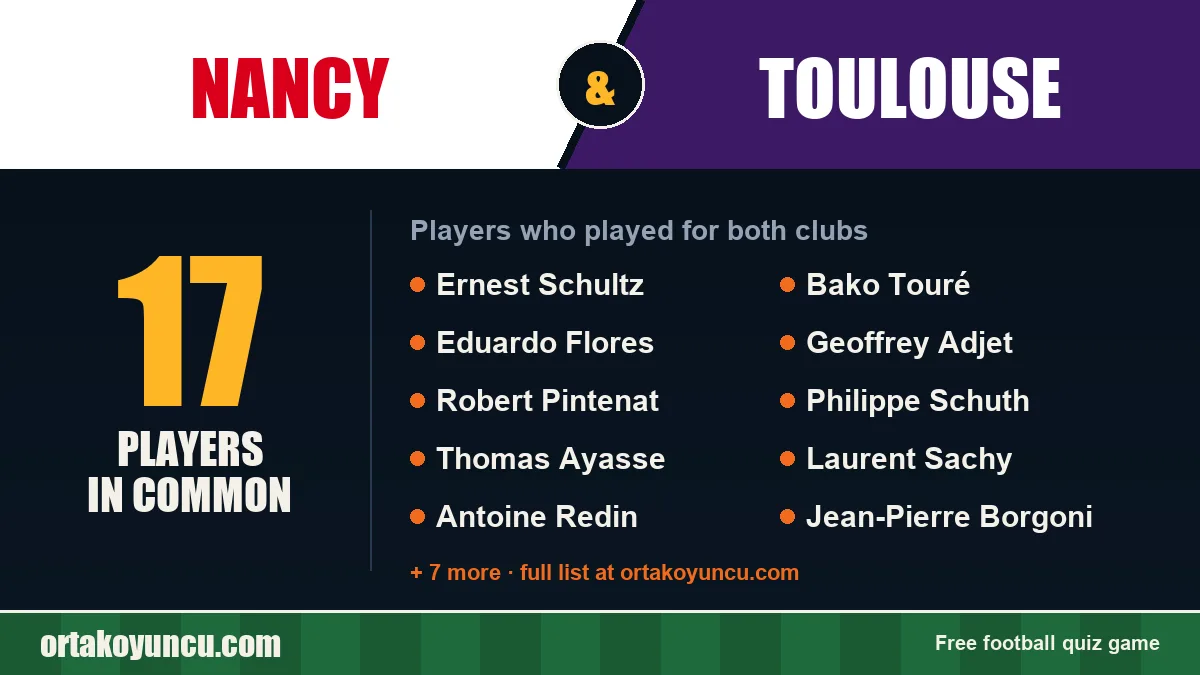 Players who played for both Nancy and Toulouse: 17 players