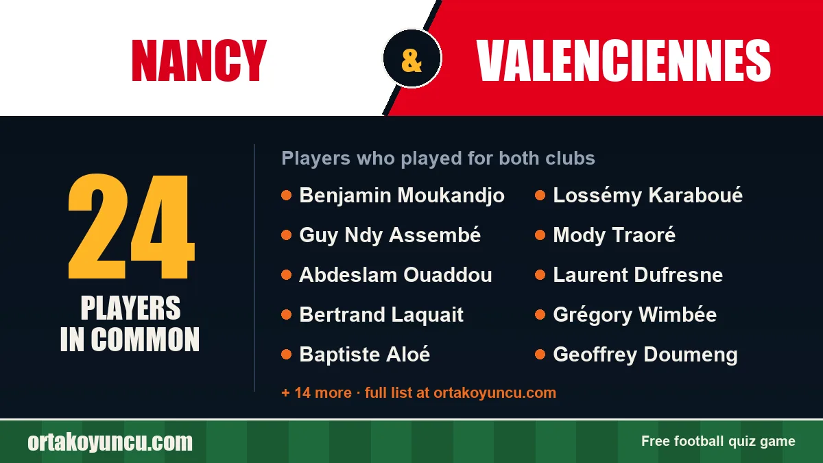 Players who played for both Nancy and Valenciennes: 24 players