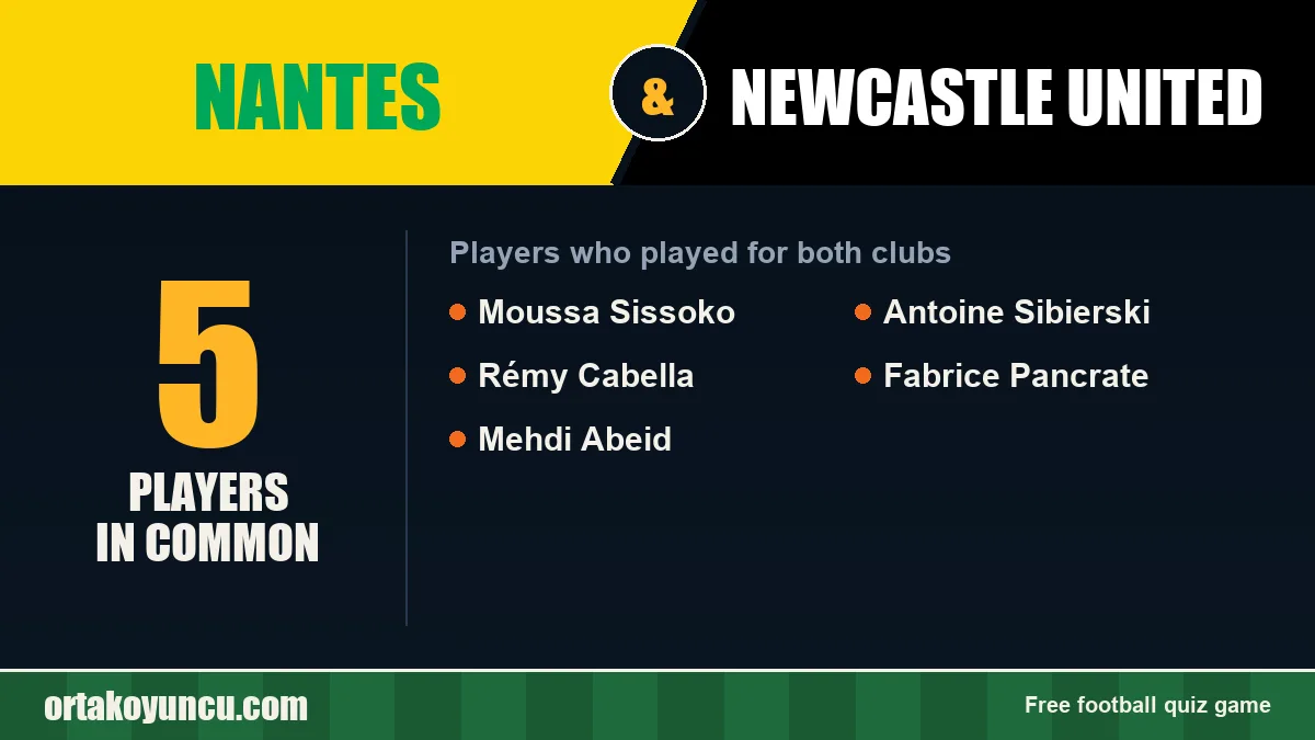 Players who played for both Nantes and Newcastle United: 5 players