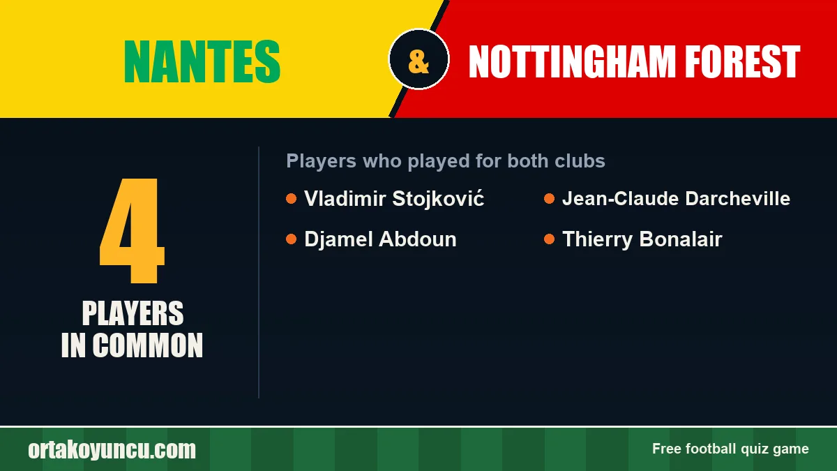 Players who played for both Nantes and Nottingham Forest: 4 players