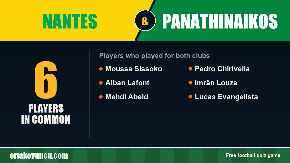 Players who played for both Nantes and Panathinaikos: 6 players