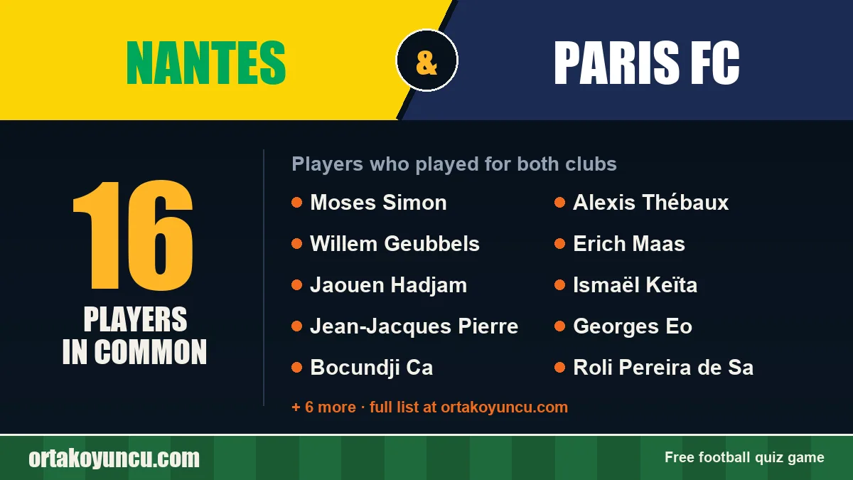 Players who played for both Nantes and Paris FC: 16 players