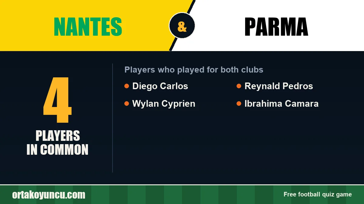 Players who played for both Nantes and Parma: 4 players