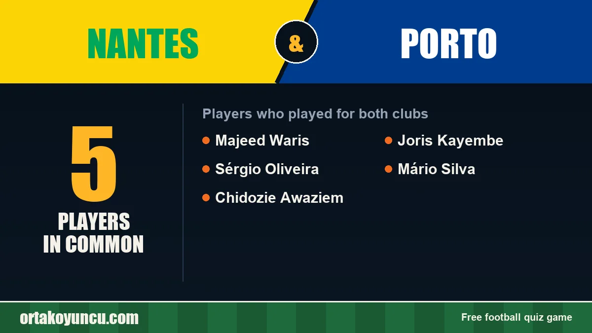 Players who played for both Nantes and Porto: 5 players